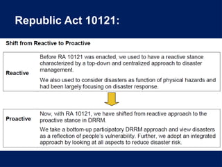 Republic Act 10121:
 