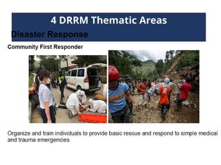 4 DRRM Thematic Areas
Disaster Response
 