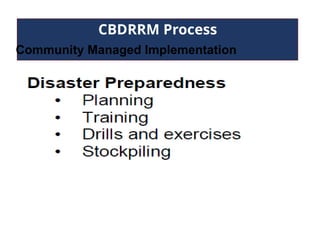 CBDRRM Process
Community Managed Implementation
 