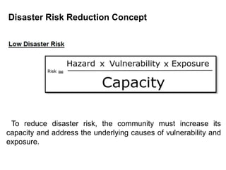 Disaster Risk Reduction Concept
To reduce disaster risk, the community must increase its
capacity and address the underlying causes of vulnerability and
exposure.
 