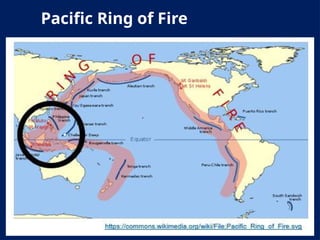 Pacific Ring of Fire
 