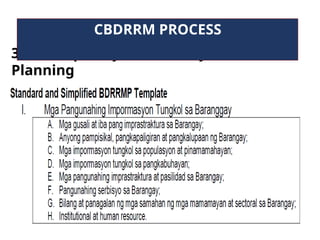 3. Participatory Community DRRM
Planning
CBDRRM PROCESS
 