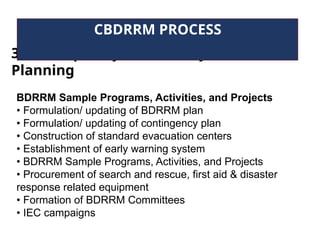 3. Participatory Community DRRM
Planning
CBDRRM PROCESS
BDRRM Sample Programs, Activities, and Projects
• Formulation/ updating of BDRRM plan
• Formulation/ updating of contingency plan
• Construction of standard evacuation centers
• Establishment of early warning system
• BDRRM Sample Programs, Activities, and Projects
• Procurement of search and rescue, first aid & disaster
response related equipment
• Formation of BDRRM Committees
• IEC campaigns
 