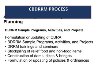 3. Participatory Community DRRM
Planning
CBDRRM PROCESS
BDRRM Sample Programs, Activities, and Projects
Formulation or updating of CDRA
• BDRRM Sample Programs, Activities, and Projects
• DRRM trainings and seminars
• Stockpiling of relief food and non-food items
• Construction of dams, dikes & bridges
• Formulation or updating of policies & ordinances
 