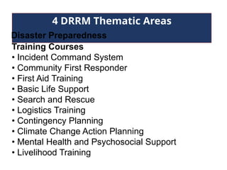 4 DRRM Thematic Areas
Training Courses
• Incident Command System
• Community First Responder
• First Aid Training
• Basic Life Support
• Search and Rescue
• Logistics Training
• Contingency Planning
• Climate Change Action Planning
• Mental Health and Psychosocial Support
• Livelihood Training
Disaster Preparedness
 