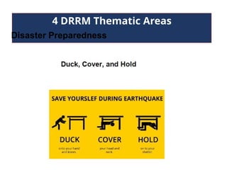 4 DRRM Thematic Areas
Disaster Preparedness
 