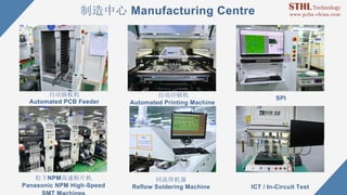 PCBA manufacture for computer pcb assembly circuit boards assembly ...