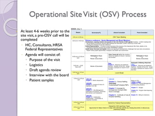 2024 Compliatric Webinar Series - OSV Overview and Panel Discussion ...
