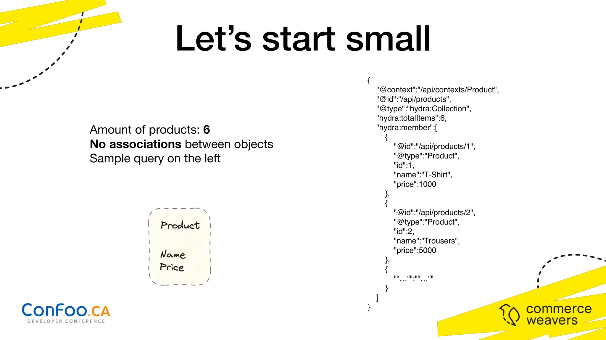 Let’s start small
{
"@context":"/api/contexts/Product",
"@id":"/api/products",
"@type":"hydra:Collection",
"hydra:totalItems":6,
"hydra:member":[
{
"@id":"/api/products/1",
"@type":"Product",
"id":1,
"name":"T-Shirt",
"price":1000
},
{
"@id":"/api/products/2",
"@type":"Product",
"id":2,
"name":"Trousers",
"price":5000
},
{
"“…“":"“…“"
}
]
}
Amount of products: 6
No associations between objects
Sample query on the left
 
