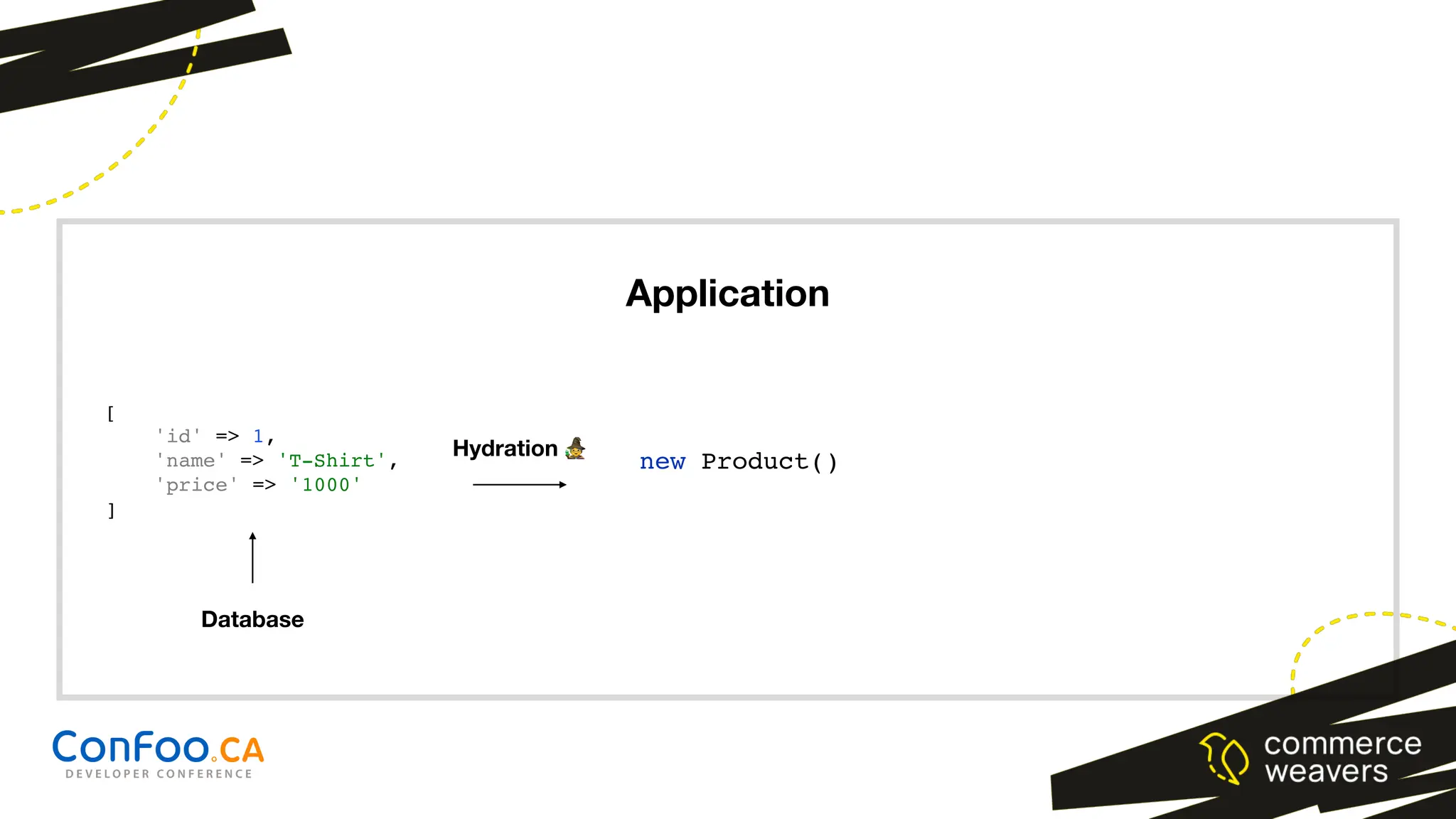 [
'id' => 1,
'name' => 'T-Shirt',
'price' => '1000'
]
Hydration 🧙
new Product()
Application
Database
 