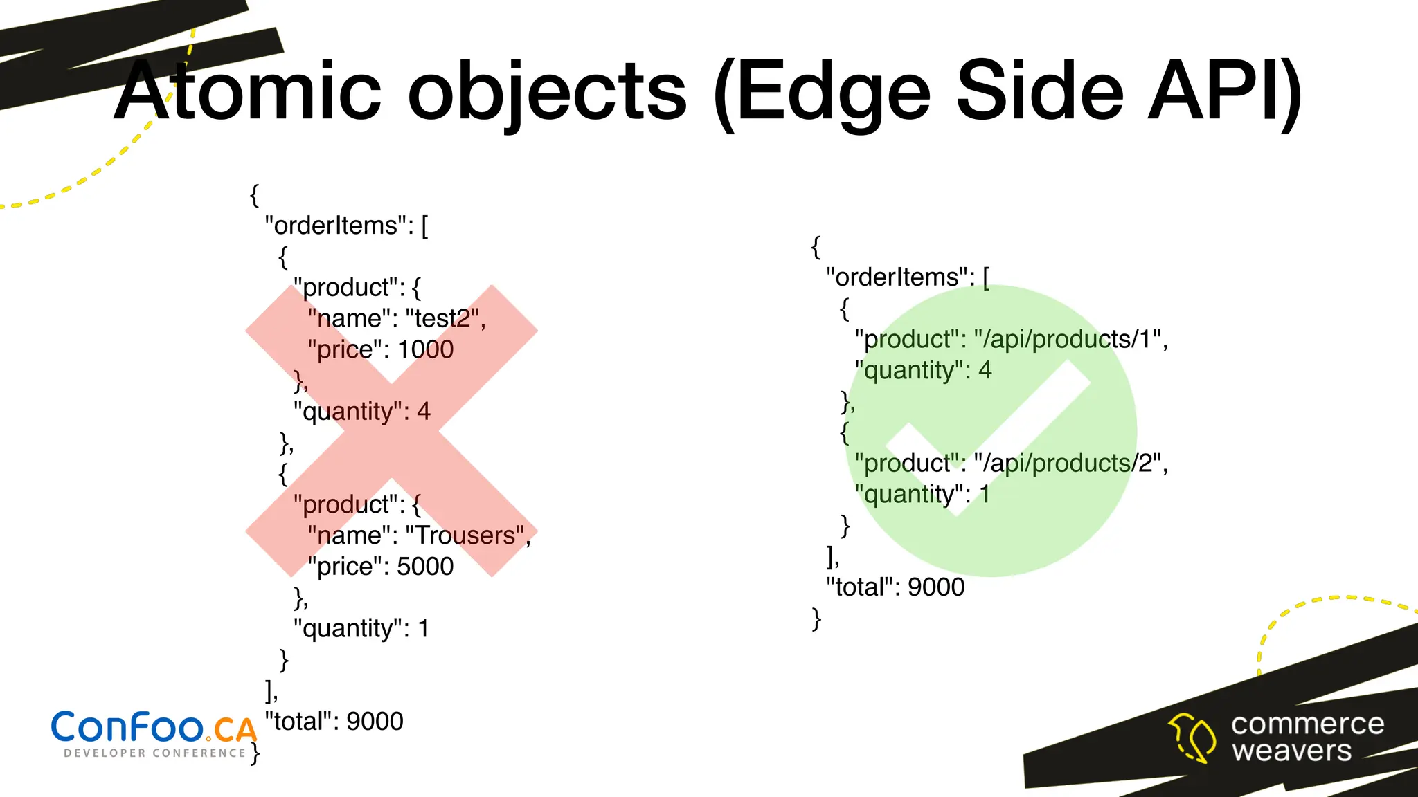 {
"orderItems": [
{
"product": "/api/products/1",
"quantity": 4
},
{
"product": "/api/products/2",
"quantity": 1
}
],
"total": 9000
}
{
"orderItems": [
{
"product": {
"name": "test2",
"price": 1000
},
"quantity": 4
},
{
"product": {
"name": "Trousers",
"price": 5000
},
"quantity": 1
}
],
"total": 9000
}
Atomic objects (Edge Side API)
 