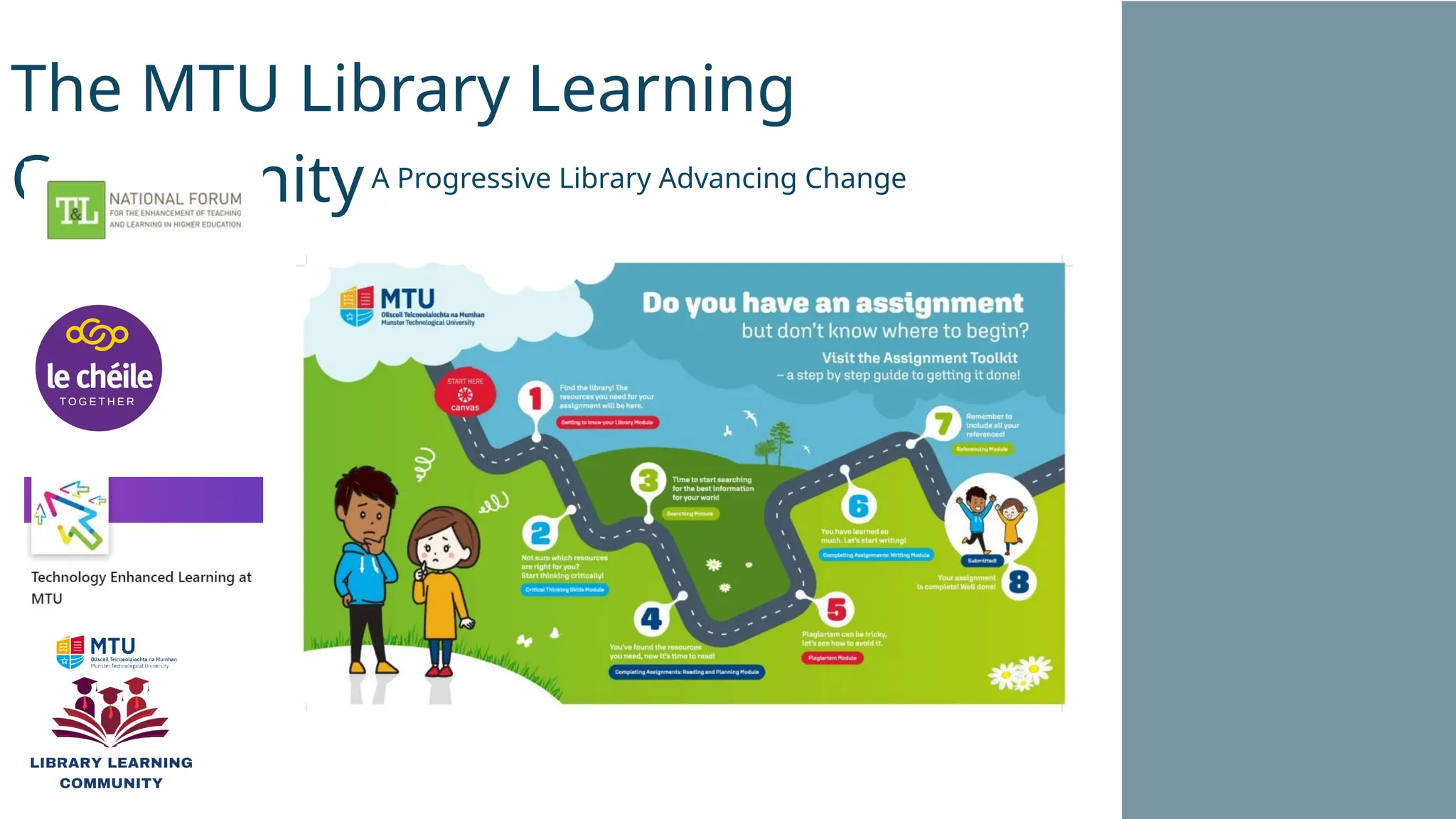 The MTU Library Learning
CommunityA Progressive Library Advancing Change
 