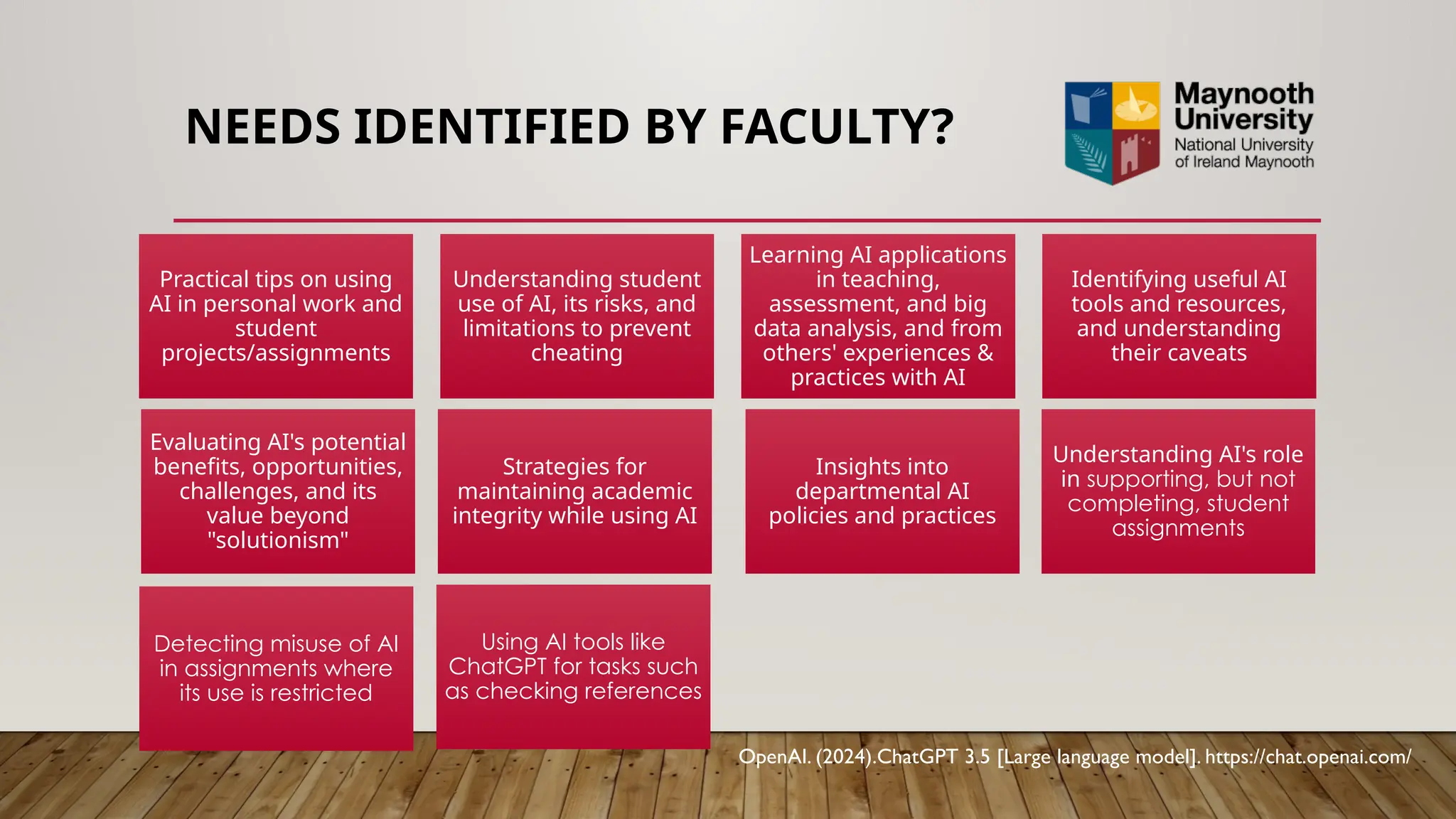 NEEDS IDENTIFIED BY FACULTY?
Practical tips on using
AI in personal work and
student
projects/assignments
Understanding student
use of AI, its risks, and
limitations to prevent
cheating
Learning AI applications
in teaching,
assessment, and big
data analysis, and from
others' experiences &
practices with AI
Identifying useful AI
tools and resources,
and understanding
their caveats
Evaluating AI's potential
benefits, opportunities,
challenges, and its
value beyond
"solutionism"
Strategies for
maintaining academic
integrity while using AI
Insights into
departmental AI
policies and practices
Understanding AI's role
in supporting, but not
completing, student
assignments
Detecting misuse of AI
in assignments where
its use is restricted
Using AI tools like
ChatGPT for tasks such
as checking references
OpenAI. (2024).ChatGPT 3.5 [Large language model]. https://chat.openai.com/
 