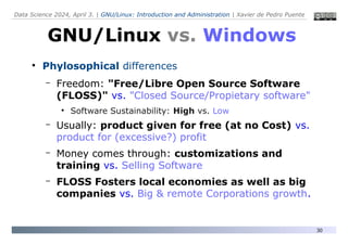 GNU Linux - Introduction and Administration | PDF