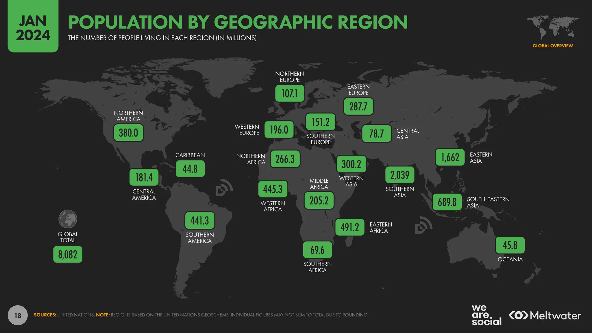 [2024]Digital Global Overview Report 2024 Meltwater.pdf