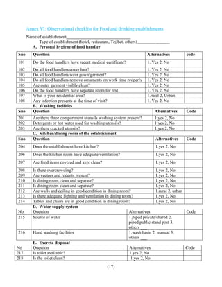 (17)
Annex VI: Observational checklist for Food and drinking establishments
Name of establishment
Type of establishment (hotel, restaurant, Tej bet, others) ______
A. Personal hygiene of food handler
Sno Question Alternatives code
101 Do the food handlers have recent medical certificate? 1. Yes 2. No
102 Do all food handlers cover hair? 1. Yes 2. No
103 Do all food handlers wear gown/garment? 1. Yes 2. No
104 Do all food handlers remove ornaments on work time properly 1. Yes 2. No
105 Are outer garment visibly clean? 1. Yes 2. No
106 Do the food handlers have separate room for rest 1. Yes 2. No
107 What is your residential area? 1.rural 2, Urban
108 Any infection presents at the time of visit? 1. Yes 2. No
B. Washing facilities
Sno Question Alternatives Code
201 Are there three compartment utensils washing system present? 1.yes 2, No
202 Detergents or hot water used for washing utensils? 1.yes 2, No
203 Are there cracked utensils? 1.yes 2, No
C. Kitchen/dining room of the establishment
Sno Question Alternatives Code
204 Does the establishment have kitchen? 1.yes 2, No
206 Does the kitchen room have adequate ventilation? 1.yes 2, No
207 Are food items covered and kept clean? 1.yes 2, No
208 Is there overcrowding? 1.yes 2, No
209 Are vectors and rodents present? 1.yes 2, No
210 Is dining room clean and separate? 1.yes 2, No
211 Is dining room clean and separate? 1.yes 2, No
212 Are walls and ceiling in good condition in dining room? 1.rural 2. urban
213 Is there adequate lighting and ventilation in dining room? 1.yes 2, No
214 Tables and chairs are in good condition in dining room? 1.yes 2, No
D. Water supply system
No Question Alternatives Code
215 Source of water 1.piped private/shared 2.
piped public stand post 3.
others ___
216 Hand washing facilities 1.wash basin 2. manual 3.
others ___
E. Excreta disposal
No Question Alternatives Code
217 Is toilet available? 1.yes 2, No
218 Is the toilet clean? 1.yes 2, No
 