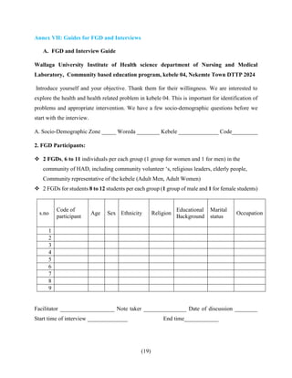 (19)
Annex VII: Guides for FGD and Interviews
A. FGD and Interview Guide
Wallaga University Institute of Health science department of Nursing and Medical
Laboratory, Community based education program, kebele 04, Nekemte Town DTTP 2024
Introduce yourself and your objective. Thank them for their willingness. We are interested to
explore the health and health related problem in kebele 04. This is important for identification of
problems and appropriate intervention. We have a few socio-demographic questions before we
start with the interview.
A. Socio-Demographic Zone _____ Woreda ________ Kebele ______________ Code_________
2. FGD Participants:
 2 FGDs, 6 to 11 individuals per each group (1 group for women and 1 for men) in the
community of HAD, including community volunteer ‘s, religious leaders, elderly people,
Community representative of the kebele (Adult Men, Adult Women)
 2 FGDs for students 8 to 12 students per each group (1 group of male and 1 for female students)
s.no
Code of
participant
Age Sex Ethnicity Religion
Educational
Background
Marital
status
Occupation
1
2
3
4
5
6
7
8
9
Facilitator ___________________ Note taker _______________ Date of discussion ________
Start time of interview ______________ End time____________
 