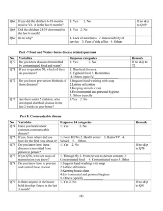 (8)
Q67 If yes did the children 6-59 months
receive Vit. A in the last 6 months?
1. Yes 2. No If no skip
to Q 69
Q68 Did the children 24-59 dewormed in
the last 6 month?
1. Yes 2. No
Q69 In no why? 1. Lack of awareness 2. Inaccessibility of
service 3. Fear of side effect 4. Others
Part -7 Food and Water- borne disease related questions
No. Variables Response categories Remark
Q70 Do you know diseases transmitted
by contaminated food and water?
1. Yes 2. No If no skip to
72
Q71 If yes to question 70, which of them
do you know?
1. Diarrheal diseases.
2. Typhoid fever 3. Helminthes
4. Others (specify)_______________
Q72 Do you know prevention Methods of
those diseases?
1.frequent hand washing with soap
2.Latrine utilization
3.Keeping utensils clean
4.Environmental and personal hygiene
5. Others (specify ____________
Q73 Are there under 5 children, who
developed diarrheal disease in the
last 2 weeks in your home?
1.Yes 2. No
Part 8: Communicable disease
No. Variables Response 14 categories Remark
Q74 Have you heard about
common communicable
disease?
1. Yes 2. No
Q75 If yes, from where did you
hear for the first time about it?
1. Form HEWs 2. Health center 3. Radio/TV 4.
School 5. Others
Q76 Do you know how these
diseases transmitted from
person to person?
1. Yes 2. No If no skip
to Q78
Q77 If yes Q76, what are ways of
transmission you know?
1. Through fly 2. From person-to-person contacts 3.
Contaminated food 4. Contaminated water 5. Other
Q78 Do you know how to prevent
and control these disease
1.frequent hand washing with soap
2.Latrine utilization
3.Keeping house clean
4.Environmental and personal hygiene
5. Others (specify ____________
Q79 Is there anyone in the house
hold develop illness in the last
3 month?
1. Yes 2. No If no skip
to Q81
 