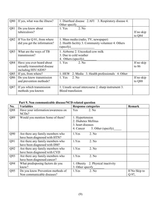 (9)
Q80 If yes, what was the illness? 1. Diarrheal disease 2.AFI 3. Respiratory disease 4.
Other specify______
Q81 Do you know about
tuberculosis?
1. Yes 2. No
If no skip
to Q84
Q82 If Yes for Q 81, from where
did you get the information?
1. Mass media (radio, TV, newspaper)
2. Health facility 3. Community volunteer 4. Others
(specify)_______________
Q83 What are the ways of TB
transmission?
1. Airborne 2. Uncooked cow milk
3. Due to cold weather
4. Others (specify)________
Q84 Have you ever heard about
sexually transmitted disease
including HIV/AIDS?
1. Yes 2. No If no skip
to 86
Q85 If yes, from where? 1. HEW 2. Media 3. Health professionals 4. Other
Q86 Do you know transmission
and prevention methods?
1. Yes 2. No If no skip
to Q88
Q87 If yes which transmission
methods you known
1. Unsafe sexual intercourse 2. sharp instrument 3.
Blood transfusion
Part 9. Non communicable disease/NCD related question
No. Variables Response categories Remark
Q88 Have your information/awareness on
NCDs?
Yes 2. No
Q89 Would you mention Some of them? 1. Hypertension
2. Diabetes Mellitus
3. heart diseases
4. Cancer 5. Other (specify)_____
Q90 Are there any family members who
have been diagnosed with HTN?
1.Yes 2. No
Q91 Are there any family members who
have been diagnosed with DM?
1.Yes 2. No
Q92 Are there any family members who
have been diagnosed with CVD
1.Yes 2. No
Q93 Are there any family members who
have been diagnosed cancer?
1.Yes 2. No
Q94 What predisposing factors do you
know?
1. Obesity 2. Physical inactivity
3. Other specify_______
Q95 Do you know Prevention methods of
Non communicable diseases?
1.Yes 2. No If No Skip to
Q 97,
 
