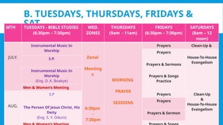 B. TUESDAYS, THURSDAYS, FRIDAYS &
SAT.
MTH TUESDAYS - BIBLE STUDIES
(6:30pm – 7:30pm)
WED.
ZONES
THURSDAYS
(9am - 11am)
FRIDAYS
(6:30pm – 7:30pm)
SATURDAYS
(8am – 12
noon)
JULY.
Instrumental Music In
Worship
Zonal
Meeting
s
6:30pm
-
7:30pm
MORNING
PRAYER
SESSIONS
Prayers Clean-Up &
Prayers
House-To-House
Evangelism
S.P.
Prayers & Sermons
Instrumental Music In
Worship
(Evg. D. K. Boakye)
Prayers & Songs
Practice
Men & Women’s Meeting
AUG.
S.P Prayers Clean-Up
&
House-To-House
Evangelism
Prayers
The Person Of Jesus Christ, His
Deity
(Evg. S. Y. Oduro)
Prayers & Sermon
 