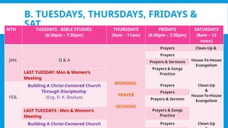 B. TUESDAYS, THURSDAYS, FRIDAYS &
SAT.
MTH TUESDAYS - BIBLE STUDIES
(6:30pm – 7:30pm)
THURSDAYS
(9am - 11am)
FRIDAYS
(6:30pm – 7:30pm)
SATURDAYS
(8am – 12
noon)
JAN. Q & A
MORNING
PRAYER
SESSIONS
Prayers Clean-Up &
Prayers
House-To-House
Evangelism
Prayers & Sermons
Prayers & Songs
Practice
LAST TUESDAY: Men & Women’s
Meeting
FEB.
Building A Christ-Centered Church
Through Discipleship
(Evg. D. K. Boakye)
Prayers Clean-Up
&
House-To-House
Evangelism
Prayers
Prayers & Sermon
LAST TUESDAYS : Men & Women’s
Meeting
Prayers & Songs
Practice
Building A Christ-Centered Church Prayers Clean-Up
 