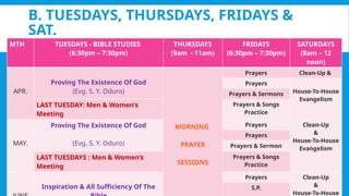 B. TUESDAYS, THURSDAYS, FRIDAYS &
SAT.
MTH TUESDAYS - BIBLE STUDIES
(6:30pm – 7:30pm)
THURSDAYS
(9am - 11am)
FRIDAYS
(6:30pm – 7:30pm)
SATURDAYS
(8am – 12
noon)
APR.
Proving The Existence Of God
(Evg. S. Y. Oduro)
MORNING
PRAYER
SESSIONS
Prayers Clean-Up &
Prayers
House-To-House
Evangelism
Prayers & Sermons
Prayers & Songs
Practice
LAST TUESDAY: Men & Women’s
Meeting
MAY.
Proving The Existence Of God
(Evg. S. Y. Oduro)
Prayers Clean-Up
&
House-To-House
Evangelism
Prayers
Prayers & Sermon
LAST TUESDAYS : Men & Women’s
Meeting
Prayers & Songs
Practice
Inspiration & All Sufficiency Of The
Prayers Clean-Up
&
House-To-House
S.P.
 