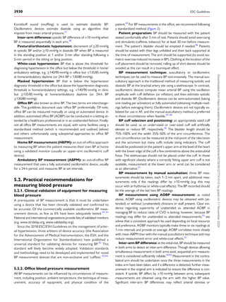 2024 ESC GUIDELINES FOR MANAGEMENT OF ELEVATED BLOOD PRESSURE AND ...