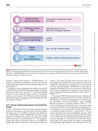 2024 ESC GUIDELINES FOR MANAGEMENT OF ELEVATED BLOOD PRESSURE AND ...