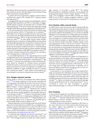 2024 ESC GUIDELINES FOR MANAGEMENT OF ELEVATED BLOOD PRESSURE AND ...