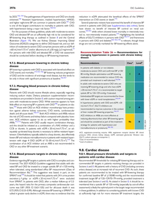 2024 ESC GUIDELINES FOR MANAGEMENT OF ELEVATED BLOOD PRESSURE AND ...
