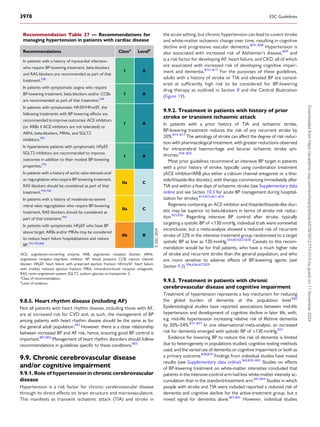 2024 ESC GUIDELINES FOR MANAGEMENT OF ELEVATED BLOOD PRESSURE AND ...