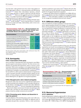 2024 ESC GUIDELINES FOR MANAGEMENT OF ELEVATED BLOOD PRESSURE AND ...