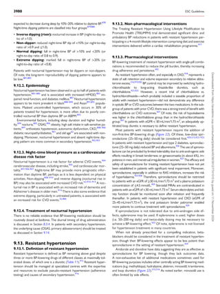 2024 ESC GUIDELINES FOR MANAGEMENT OF ELEVATED BLOOD PRESSURE AND ...
