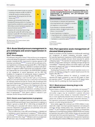 2024 ESC GUIDELINES FOR MANAGEMENT OF ELEVATED BLOOD PRESSURE AND ...