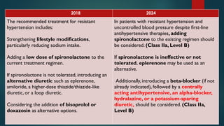 2024 ESC Guidelines for the management of elevated HTN | PPTX