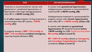 2024 ESC Guidelines for the management of elevated HTN | PPTX