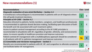 2024 ESC Official slideset_AFIB_web protected.pptx
