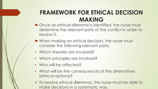 FRAMEWORK FOR ETHICAL DECISION
MAKING
 Once an ethical dilemma is identified, the nurse must
determine the relevant parts of the conflict in order to
resolve it.
 When making an ethical decision, the nurse must
consider the following relevant parts:
• Which theories are involved?
• Which principles are involved?
• Who will be affected?
• What will be the consequences of the alternatives
(ethical options)?
 To resolve ethical dilemmas, the nurse must be able to
make decisions in a systematic way.
 