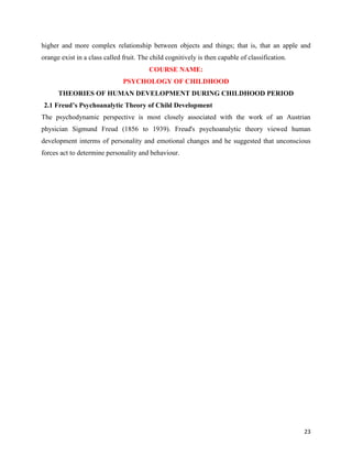 23
higher and more complex relationship between objects and things; that is, that an apple and
orange exist in a class called fruit. The child cognitively is then capable of classification.
COURSE NAME:
PSYCHOLOGY OF CHILDHOOD
THEORIES OF HUMAN DEVELOPMENT DURING CHILDHOOD PERIOD
2.1 Freud’s Psychoanalytic Theory of Child Development
The psychodynamic perspective is most closely associated with the work of an Austrian
physician Sigmund Freud (1856 to 1939). Freud's psychoanalytic theory viewed human
development interms of personality and emotional changes and he suggested that unconscious
forces act to determine personality and behaviour.
 