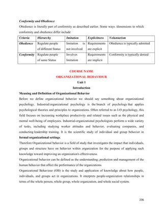 236
Conformity and Obedience
Obedience is literally part of conformity as described earlier. Some ways /dimensions in which
conformity and obedience differ include
Criteria Hierarchy Imitation Explicitness Voluntarism
Obedience Regulate people
of different Status
Imitation is
not involved
Requirements
are explicit
Obedience is typically admitted
Conformity Regulate people
of same Status
Involves
Imitation
Requirements
are implicit
Conformity is typically denied
COURSE NAME
ORGANIZATIONAL BEHAVIOUR
Unit 1
Introduction
Meaning and Definition of Organizational Behavior
Before we define organizational behavior we should say something about organizational
psychology. Industrial/organizational psychology is the branch of psychology that applies
psychological theories and principles to organizations. Often referred to as I-O psychology, this
field focuses on increasing workplace productivity and related issues such as the physical and
mental well-being of employees. Industrial-organizational psychologists perform a wide variety
of tasks, including studying worker attitudes and behavior, evaluating companies, and
conducting leadership training. It is the scientific study of individual and group behavior in
formal organizational settings.
Therefore Organizational behavior is a field of study that investigates the impact that individuals,
groups and structure have on behavior within organization for the purpose of applying such
knowledge toward improving an organization's effectiveness.
Organizational behavior can be defined as the understanding; prediction and management of the
human behavior that affect the performance of the organizations.
Organizational Behaviour (OB) is the study and application of knowledge about how people,
individuals, and groups act in organizations. It interprets people-organization relationships in
terms of the whole person, whole group, whole organization, and whole social system.
 