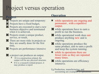 Fundamentals of Project Management101.ppt