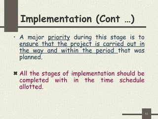 Fundamentals of Project Management101.ppt