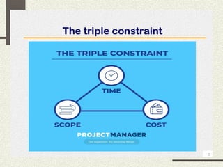 Fundamentals of Project Management101.ppt