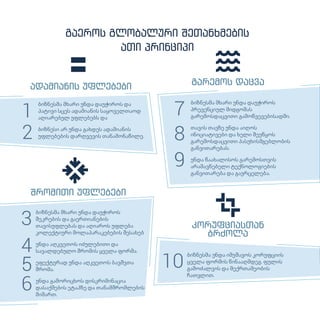 1
10
2
ბიზნესმა მხარი უნდა დაუჭიროს და
პატივი სცეს ადამიანის საყოველთაოდ
აღიარებულ უფლებებს და
ბიზნესი არ უნდა გახდეს ადამიანის
უფლებების დარღვევის თანამონაწილე.
ბიზნესმა უნდა იმუშავოს კორუფციის
ყველა ფორმის წინააღმდეგ. ფულის
გამოძალვის და მექრთამეობის
ჩათვლით.
ადამიანის უფლებები
7
8
9
ბიზნესმა მხარი უნდა დაუჭიროს
პრევენციულ მიდგომას
გარემოსდაცვითი გამოწვევებისადმი.
თავის თავზე უნდა აიღოს
ინიციატივები და ხელი შეუწყოს
გარემოსდაცვითი პასუხისმგებლობის
განვითარებას.
უნდა წაახალისოს გარემოსთვის
არამავნებელი ტექნოლოგიების
განვითარება და გავრცელება.
გარემოს დაცვა
კორუფციასთან
ბრძოლა
3
4
5
6
ბიზნესმა მხარი უნდა დაუჭიროს
შეკრების და გაერთიანების
თავისუფლებას და აღიაროს უფლება
კოლექტიური მოლაპარაკებების შესახებ
უნდა აღკვეთოს იძულებითი და
სავალდებულო შრომის ყველა ფორმა.
ეფექტურად უნდა აღკვეთოს ბავშვთა
შრომა.
უნდა გამორიცხოს დისკრიმინაცია
დასაქმების ეტაპზე და თანამშრომლების
მიმართ.
შრომითი უფლებები
გაეროს გლობალური შეთანხმების
ათი პრინციპი
 