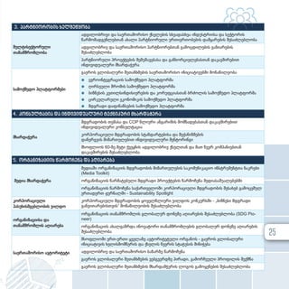 3. პარტნიორობის ხელშეწყობა
მულტისექტორული
თანამშრომლობა
ადგილობრივი და საერთაშორისო ქსელების სხვადასხვა ინდუსტრიისა და სექტორის
წარმომადგენლებთან ახალი პარტნიორული ურთიერთობების დამყარების შესაძლებლობა
ადგილობრივ და საერთაშორისო პარტნიორებთან გამოცდილების გაზიარების
შესაძლებლობა
პარტნიორული პროექტების შემუშავებასა და განხორციელებასთან დაკავშირებით
ინდივიდუალური მხარდაჭერა
სამოქმედო პლატფორმები
გაეროს გლობალური შეთანხმების საერთაშორისო ინიციატივებში მონაწილეობა
z
z ევროინტეგრაციის სამოქმედო პლატფორმა
z
z ღირსეული შრომის სამოქმედო პლატფორმა
z
z ბიზნესის კეთილსინდისიერების და კორუფციასთან ბრძოლის სამოქმედო პლატფორმა
z
z ცირკულარული ეკონომიკის სამოქმედო პლატფორმა
z
z მდგრადი დაფინანსების სამოქმედო პლატფორმა
4. კონსულტაცია და ინდივიდუალური ტექნიკური მხარდაჭერა
მხარდაჭერა
მდგრადობის თემასა და COP წლიური ანგარიშის მომზადებასთან დაკავშირებით
ინდივიდუალური კონსულტაცია
კორპორაციული მდგრადობის სტანდარტებისა და მექანიზმების
დანერგვის მიმართულებით ინდივიდუალური მენტორინგი
მსოფლიოს 60-ზე მეტი ქვეყნის ადგილობრივ ქსელთან და მათ წევრ კომპანიებთან
დაკავშირების შესაძლებლობა
5. ორგანიზაციის წარმოჩენა და აღიარება
მედია მხარდაჭერა
მედიაში ორგანიზაციის მდგრადობის მიმართულების საკომუნიკაციო ინსტრუმენტთა ნაკრები
(Media Toolkit)
ორგანიზაციის წარმატებული მდგრადი პროექტების წარმოჩენა მედიასაშუალებებში
ორგანიზაციის წარმოჩენა საქართველოში კორპორაციული მდგრადობის შესახებ გამოცემულ
ერთადერთ ჟურნალში - Sustainability Spotlight
კორპორაციული
პასუხისმგებლობის ჯილდო
კორპორაციული მდგრადობის ყოველწლიური ჯილდოს კონკურსში - „ბიზნესი მდგრადი
განვითარებისთვის“ მონაწილეობის შესაძლებლობა
ორგანიზაციისა და
თანამშრომლის აღიარება
ორგანიზაციის თანამშრომლის გლობალურ დონეზე აღიარების შესაძლებლობა (SDG Pio­
neer)
ორგანიზაციის ახალგაზრდა ინოვატორი თანამშრომლების გლობალურ დონეზე აღიარების
შესაძლებლობა
საერთაშორისო ავტორიტეტი
მსოფლიოში ერთ-ერთი ყველაზე ავტორიტეტული ორგანოს - გაეროს გლობალური
ინიციატივის ხელისმომწერის და ქსელის წევრის სტატუსის მინიჭება
ადგილობრივ და საერთაშორისო ბაზარზე წარმოჩენა
გაეროს გლობალური შეთანხმების ვებგვერდზე პირადი, გამორჩეული პროფილის შექმნა
გაეროს გლობალური შეთანხმების მხარდამჭერის ლოგოს გამოყენების შესაძლებლობა
25
 