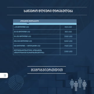 < 25 მილიონი USD 650 USD
25-50 მილიონი USD 950 USD
50-250 მილიონი USD 2500 USD
250-500 მილიონი USD 5000 USD
500 მილიონი - 1 მილიარდი USD 7500 USD
მულტინაციონალური კომპანიის
ადგილობრივი წარმომადგენლობა
1000 USD
კომპანიის შემოსავალი
საწევრო წლიური ღირებულება
შემოგვიერთდით
26
 