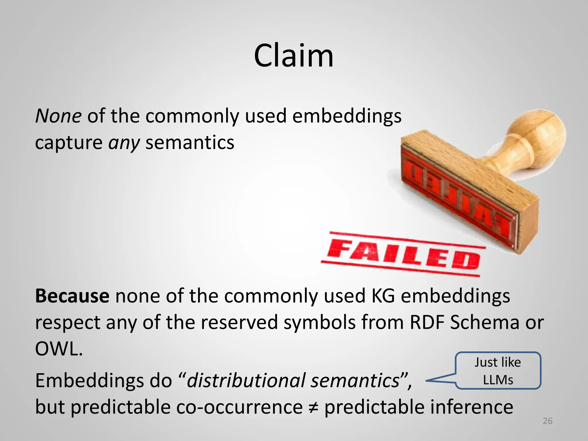 Claim
26
None of the commonly used embeddings
capture any semantics
Because none of the commonly used KG embeddings
respect any of the reserved symbols from RDF Schema or
OWL.
Embeddings do “distributional semantics”,
but predictable co-occurrence ≠ predictable inference
Just like
LLMs
 