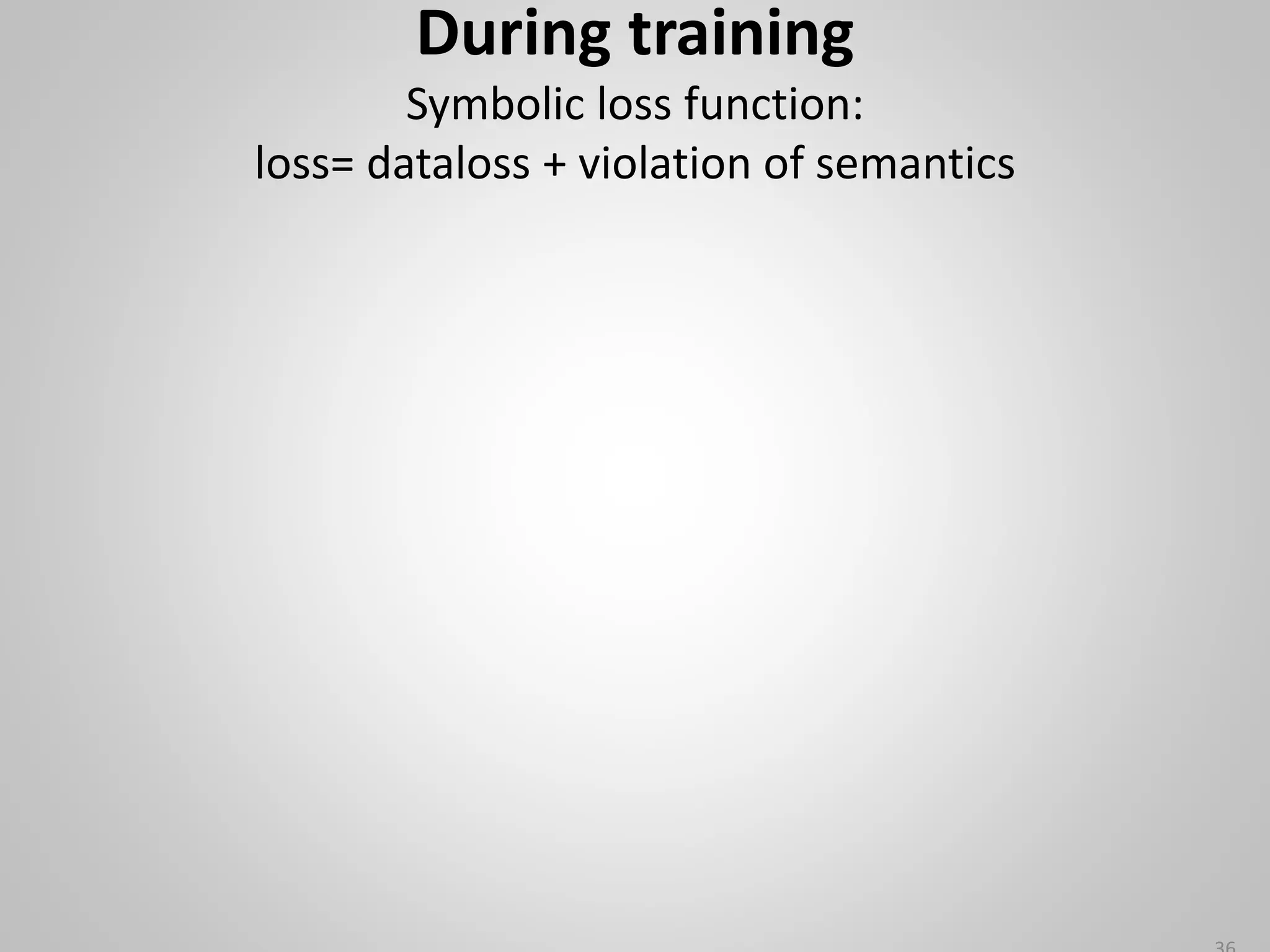 During training
Symbolic loss function:
loss= dataloss + violation of semantics
 