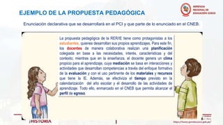 EJEMPLO DE LA PROPUESTA PEDAGÓGICA
Enunciación declarativa que se desarrollará en el PCI y que parte de lo enunciado en el CNEB.
La propuesta pedagógica de la RER/IE tiene como protagonistas a los
estudiantes, quienes desarrollan sus propios aprendizajes. Para este fin,
los docentes de manera colaborativa realizan una planificación
colegiada en base a las necesidades, interés, características y del
contexto; mientras que en la enseñanza, el docente genera un clima
propicio para el aprendizaje, cuya mediación se basa en interacciones y
actividades que desarrollan competencias a través del enfoque formativo
de la evaluación y con el uso pertinente de los materiales y recursos
que tiene la IE. Además, se efectiviza el tiempo previsto en la
calendarización del año escolar y el desarrollo de las actividades de
aprendizaje. Todo ello, enmarcado en el CNEB que permita alcanzar el
perfil de egreso.
 