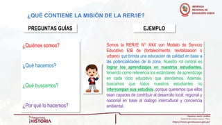 ¿QUÉ CONTIENE LA MISIÓN DE LA RER/IE?
¿Quiénes somos?
¿Qué hacemos?
¿Qué buscamos?
¿Por qué lo hacemos?
Somos la RER/IE N° XXX con Modelo de Servicio
Educativo EIB de (fortalecimiento, revitalización o
urbano) que brinda una educación de calidad en base a
las potencialidades de la zona. Nuestro rol central es
lograr los aprendizajes en nuestros estudiantes,
teniendo como referencia los estándares de aprendizaje
en cada ciclo educativo que atendemos. Además,
buscamos que todos nuestros estudiantes no
interrumpan sus estudios, porque queremos que ellos
sean capaces de contribuir al desarrollo local, regional y
nacional en base al diálogo intercultural y conciencia
ambiental.
EJEMPLO
PREGUNTAS GUÍAS
 